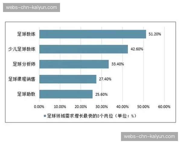 国际足球数据分析标准制定工作，德方代表发挥重要作用